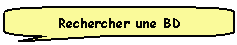 Recherche dans les bases de donn&eacute;es