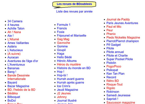 Partie haute de la liste des revues